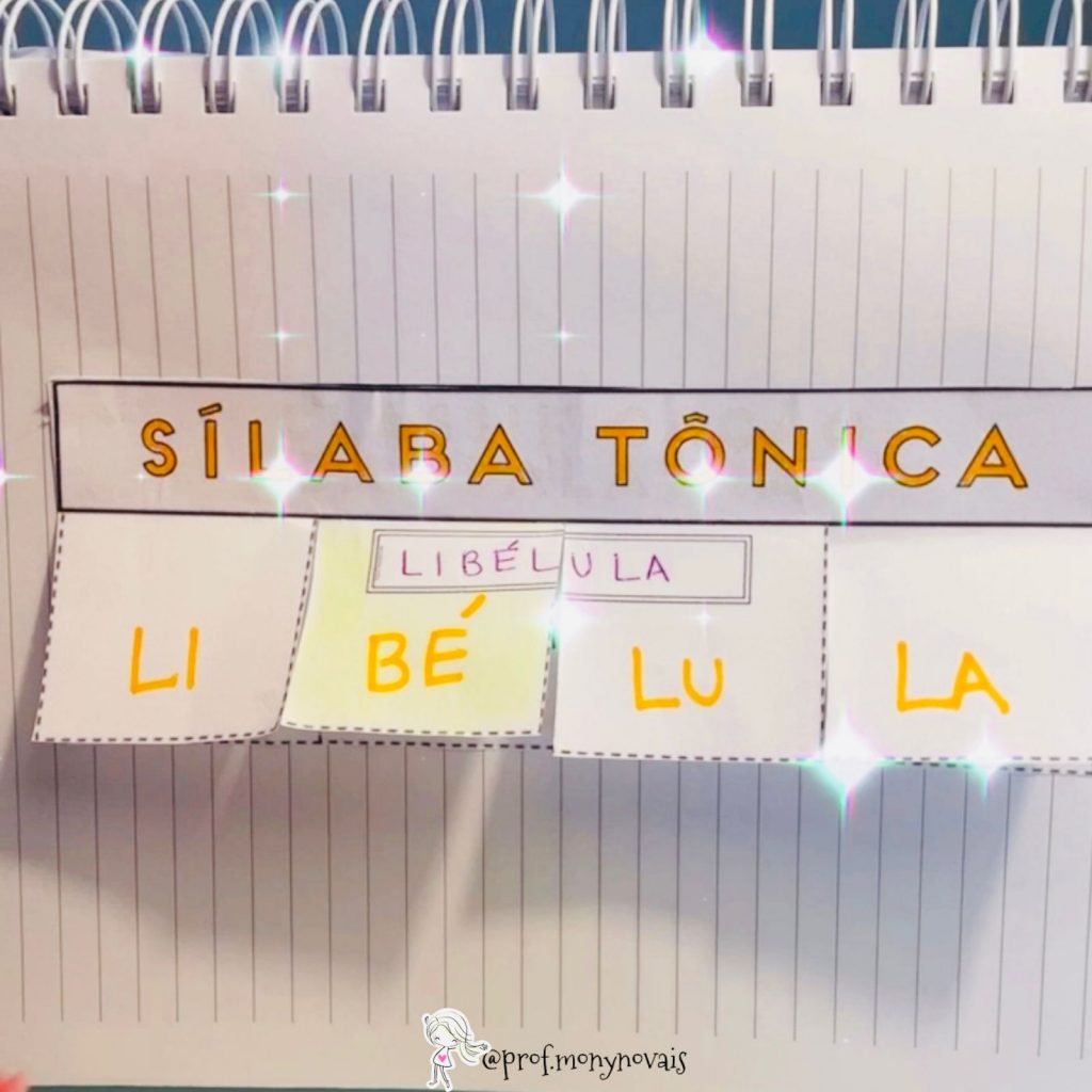 Sílaba tônica e classificação da palavra – Mony's Studio