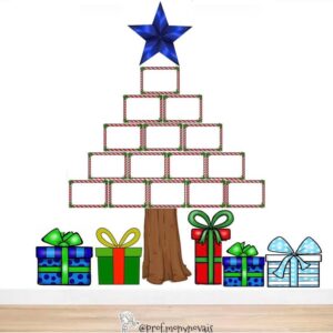 Árvore de Experiências